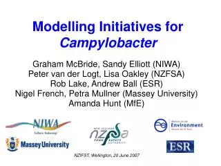 Modelling Initiatives for Campylobacter