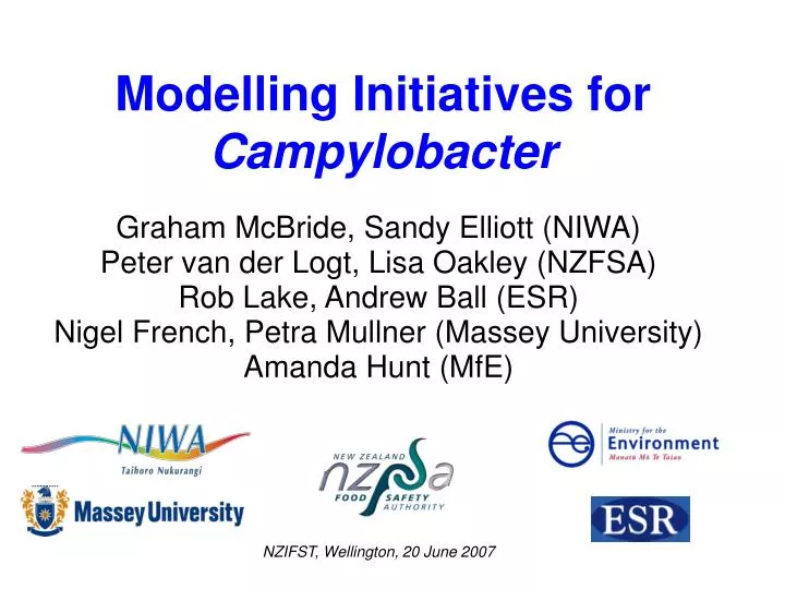 modelling initiatives for campylobacter