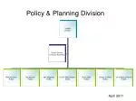 Policy &amp; Planning Division - slide 1