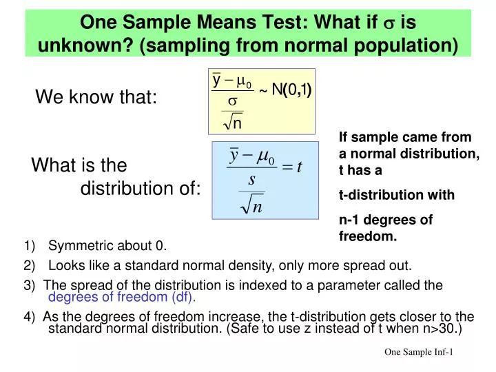 one sample means test what if is unknown sampling from normal population