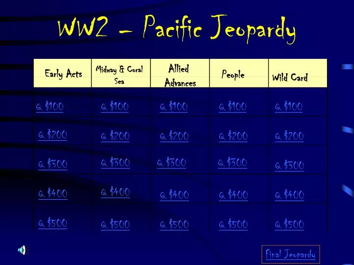 ww2 pacific jeopardy