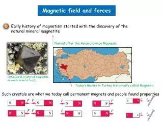Magnetic field and forces