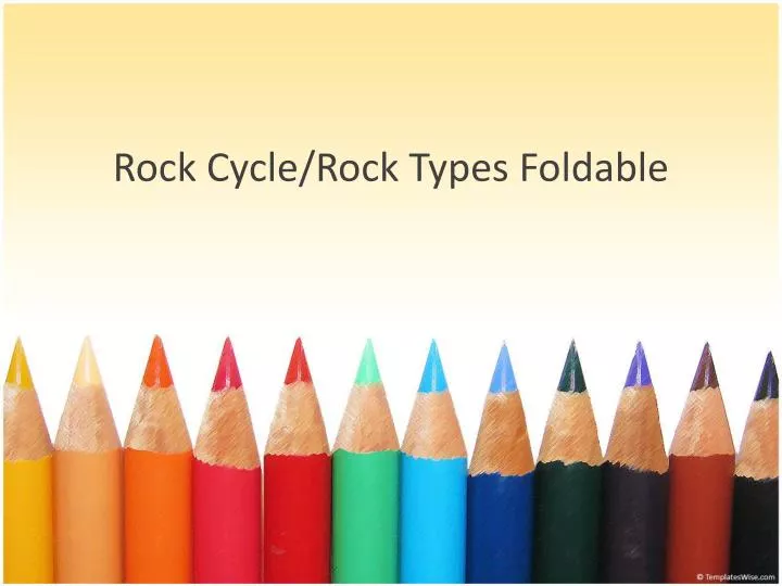 rock cycle rock types foldable