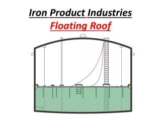 Iron Product Industries Floating Roof