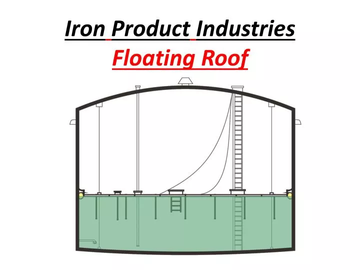 iron product industries floating roof