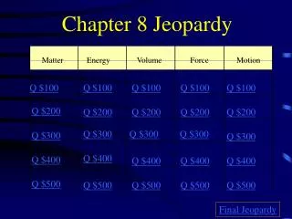Chapter 8 Jeopardy