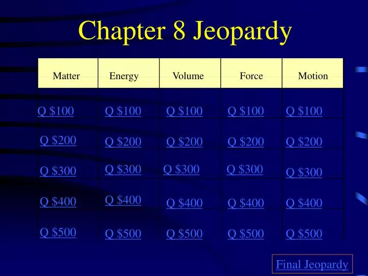 chapter 8 jeopardy