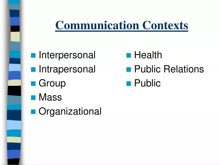 communication contexts
