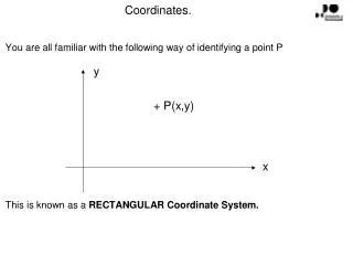 Another way of identifying the same point P is