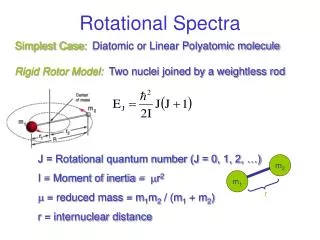 Rotational Spectra