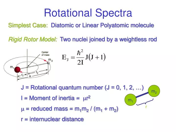 rotational spectra