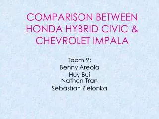 COMPARISON BETWEEN HONDA HYBRID CIVIC &amp; CHEVROLET IMPALA