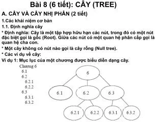 b i 8 6 ti t c y tree