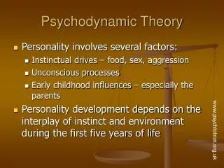 Psychodynamic Theory