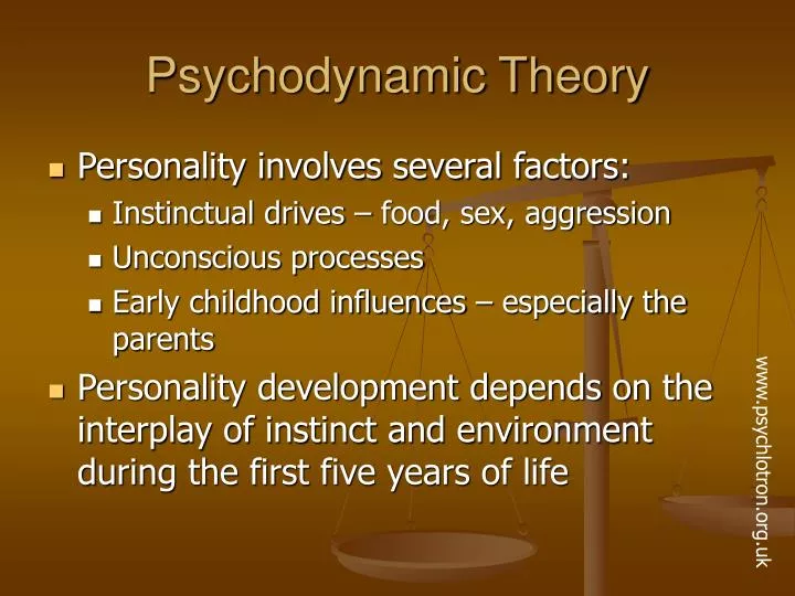 psychodynamic theory