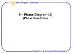 9 – Phase Diagram (2) (Phase Reactions) - slide 1