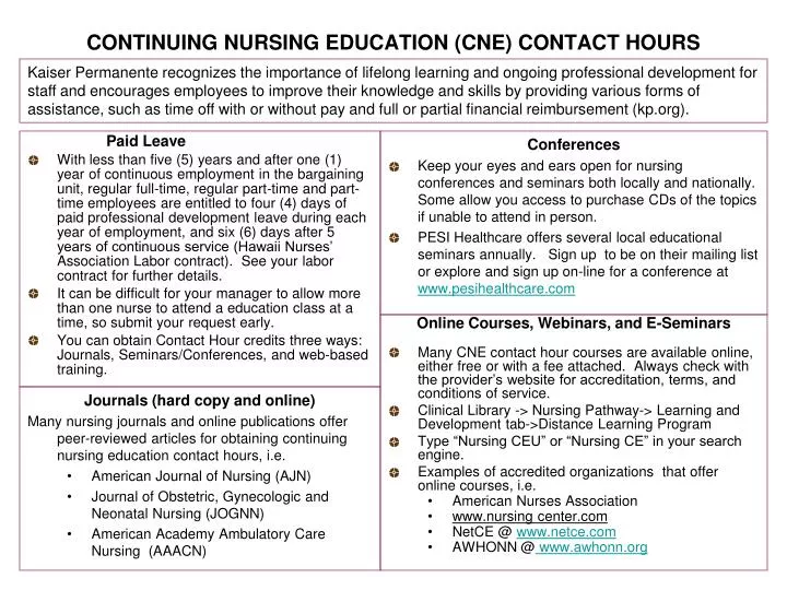 continuing nursing education cne contact hours