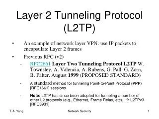 Layer 2 Tunneling Protocol (L2TP)