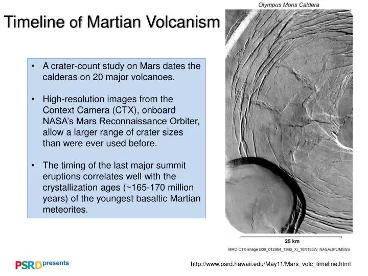 timeline of martian volcanism