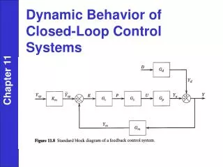 Dynamic Behavior of Closed-Loop Control Systems