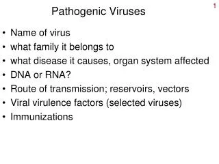 Pathogenic Viruses
