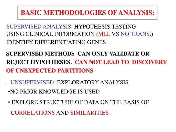 basic methodologies1