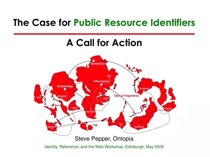 the case for public resource identifiers a call for action