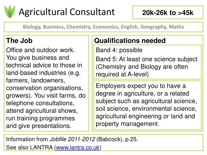 agricultural consultant
