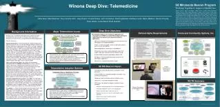 Winona Deep Dive: Telemedicine