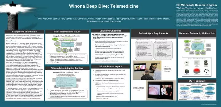 winona deep dive telemedicine