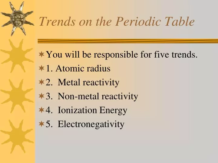 trends on the periodic table