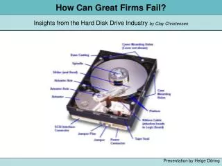 How Can Great Firms Fail?