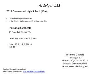 AJ Seigel- #18