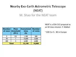 N earby E xo -Earth A strometric T elescope (NEAT)