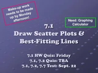 7.1 Draw Scatter Plots &amp; Best-Fitting Lines 7.1 HW Quiz: Friday 7.1, 7.2 Quiz: TBA 7.1, 7.2, 7.7 Test: Sept. 22