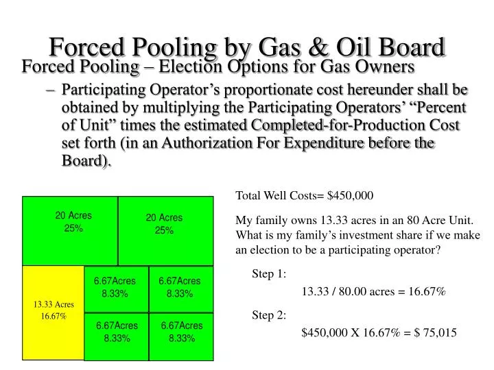 forced pooling by gas oil board