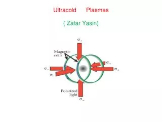 Ultracold Plasmas ( Zafar Yasin)