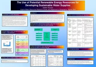 The Use of Potential Renewable Energy Resources for Developing Sustainable Water Supplies Tamim Younos