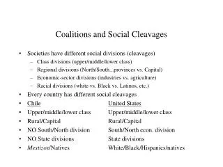 Coalitions and Social Cleavages