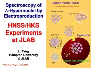 Spectroscopy of  -Hypernuclei by Electroproduction HNSS/HKS Experiments at JLAB L. Tang Hampton University &amp; JLAB