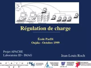 r gulation de charge
