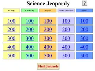 Science Jeopardy