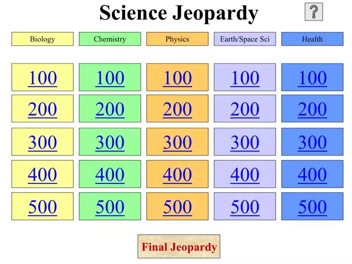 science jeopardy