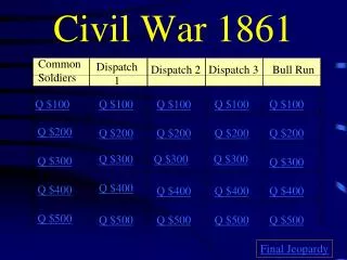 Civil War 1861