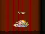 Anger