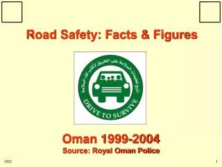 Oman 1999-2004 Source: Royal Oman Police
