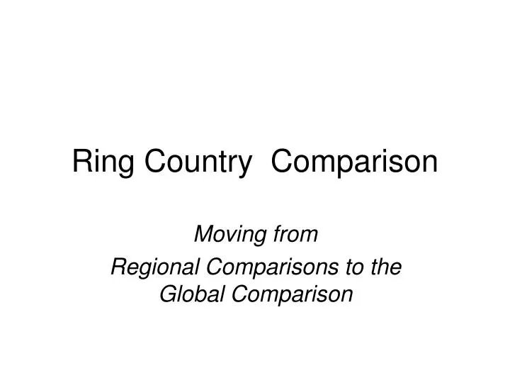 ring country comparison