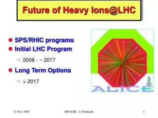 Future of Heavy Ions@LHC