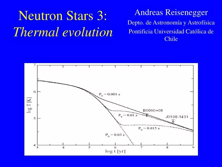 neutron stars 3 thermal evolution