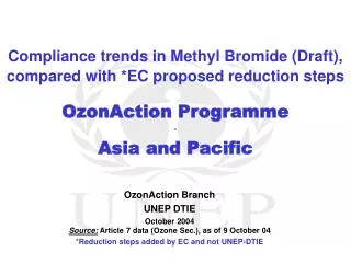 OzonAction Programme - Asia and Pacific